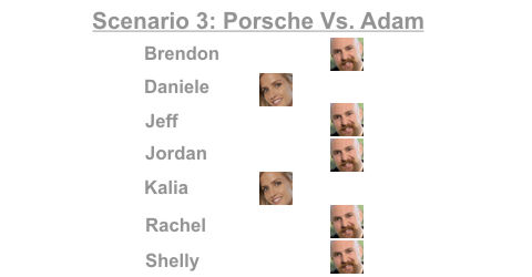 Big Brother 13 Final 2: Porsche and Adam