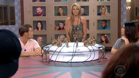 aaryn nominees