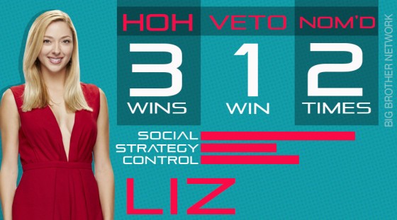 BB17-Scorecard-Liz