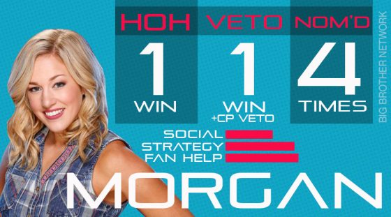 bbott-scorecard-morgan