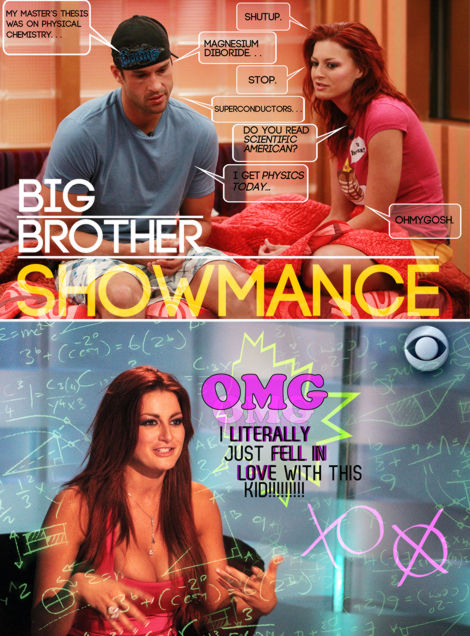 Big Brother 12 Brachel Showmance