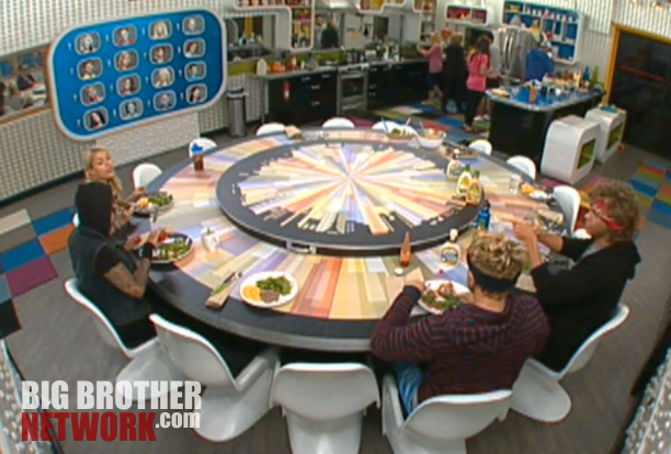 BB14-Live-Feeds-Eating