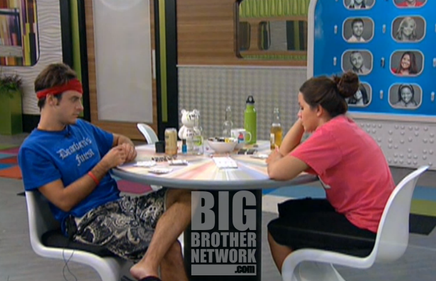 BB14-Live-Feeds-09-18-Dan-Danielle-cards