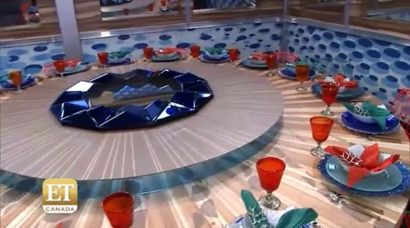 Big Brother 17 House – Dining room