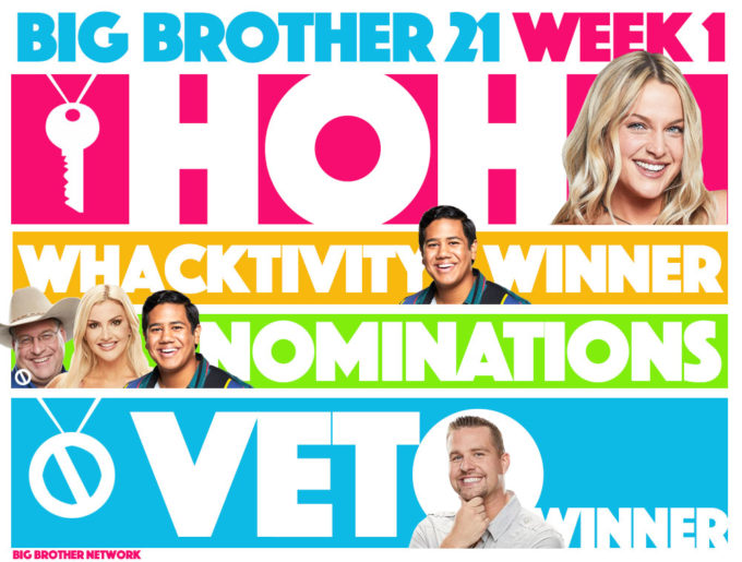 Big Brother 21 Spoilers Week 1 Roundup Big Brother Network 5651