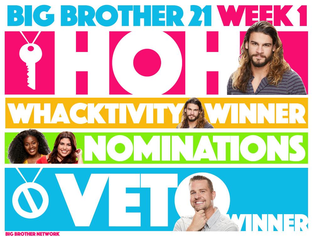 BB21WK2Spoilers