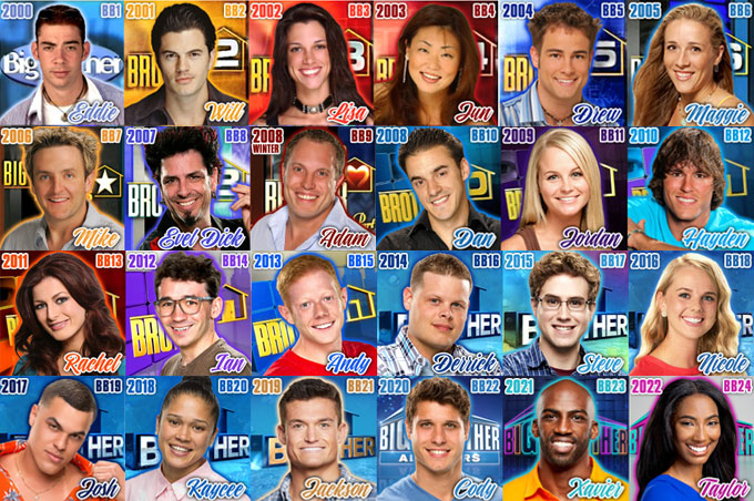 Big Brother' Winners Ranked: The Best and Worst Players – TVLine