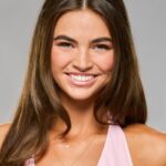 Lauren Domingue - Big Brother 27